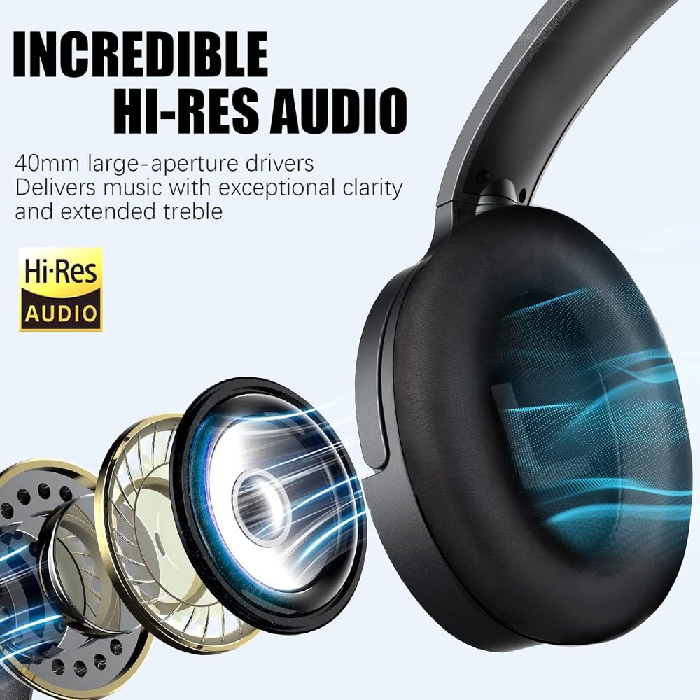 Active Noise Cancelling Headphones, 100H Playtime Headphones Wireless Bluetooth, Bluetooth Headphone with Mic, Over Ear Wireless Headphone with Deep Bass,Fast Charging for Travel (Midnight) - Image 2